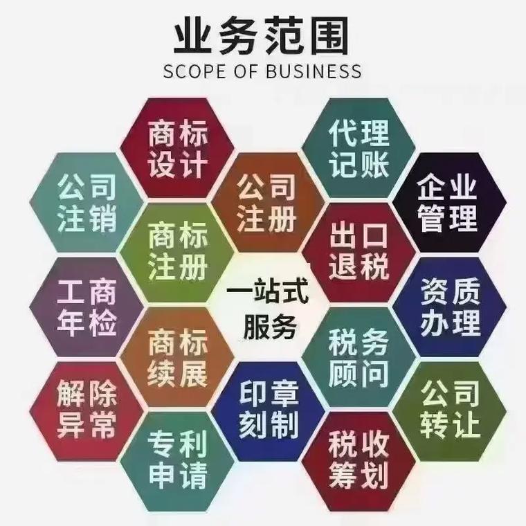 荆州代理记账